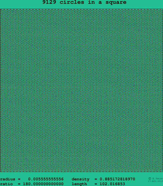 9129 circles in a square