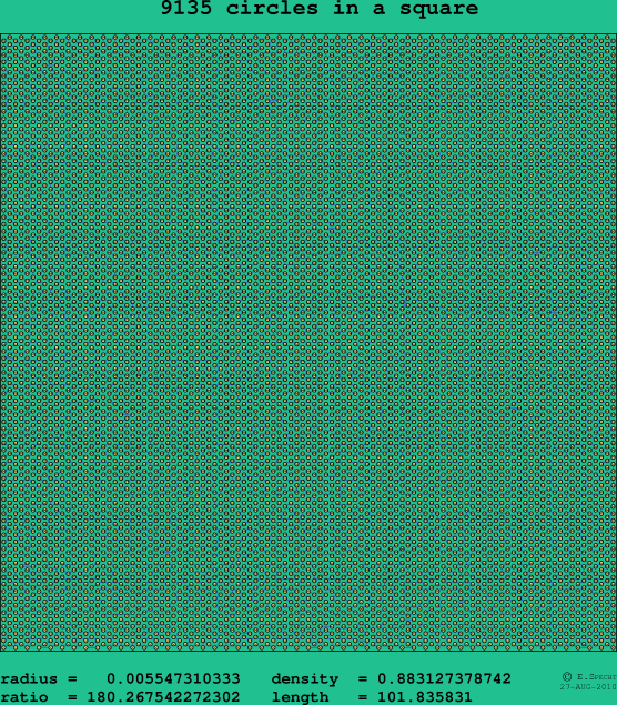9135 circles in a square