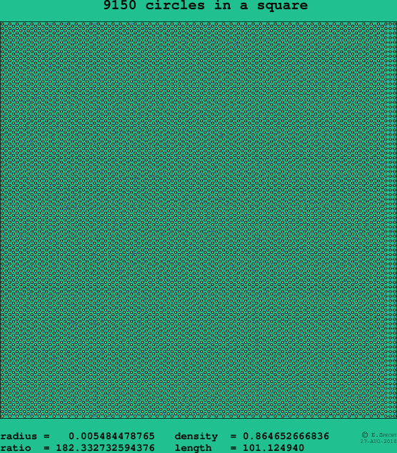 9150 circles in a square