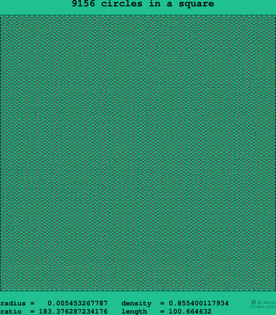 9156 circles in a square