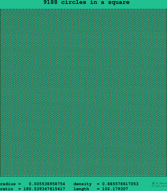 9188 circles in a square
