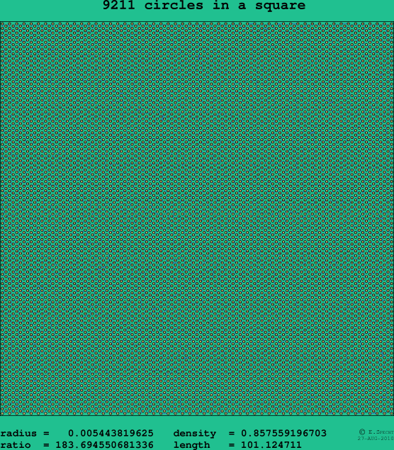 9211 circles in a square