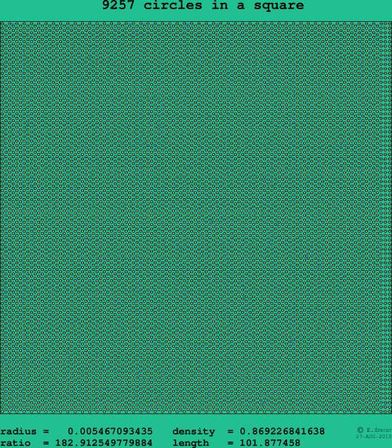 9257 circles in a square