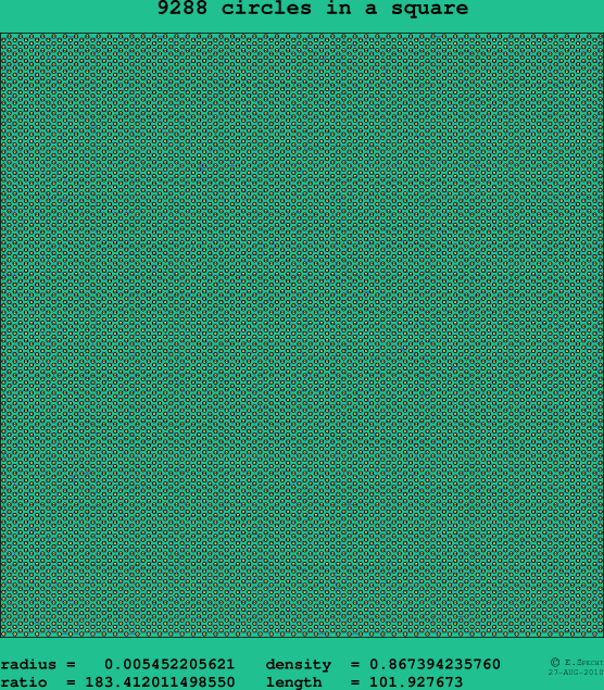 9288 circles in a square
