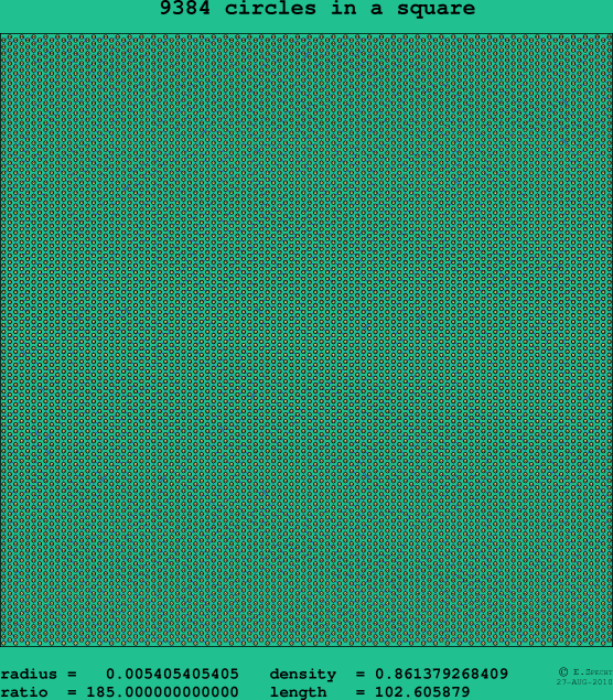 9384 circles in a square