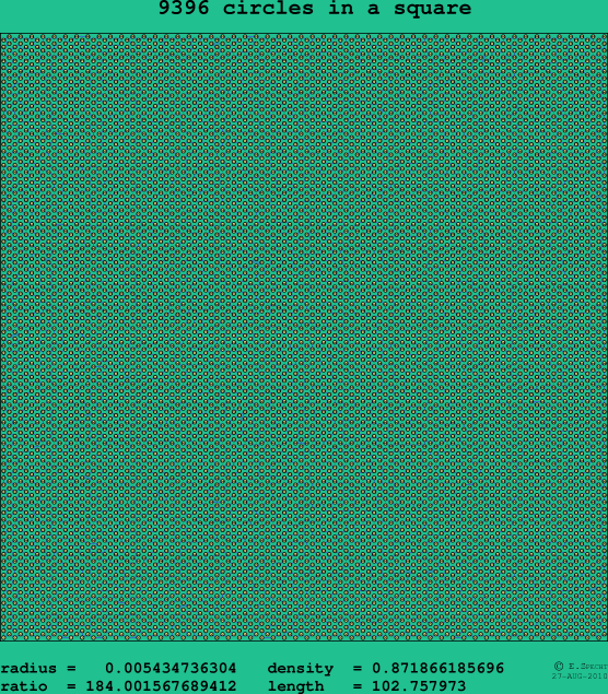9396 circles in a square