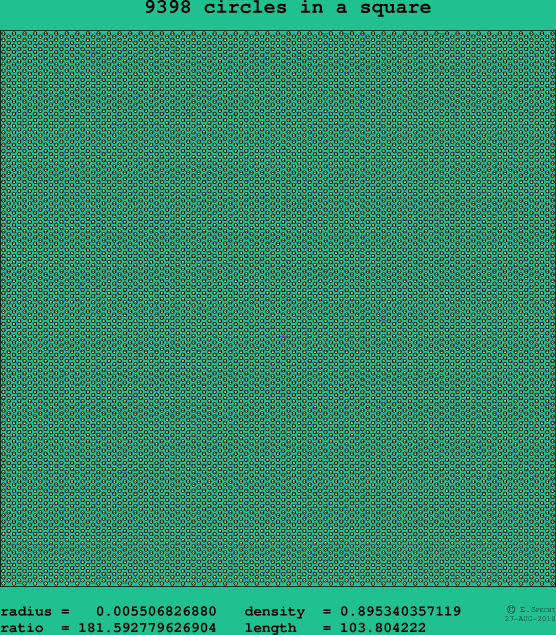 9398 circles in a square