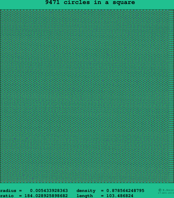 9471 circles in a square