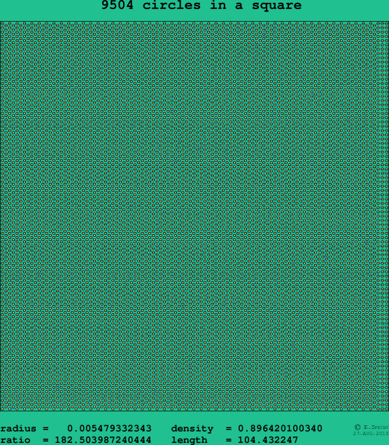 9504 circles in a square