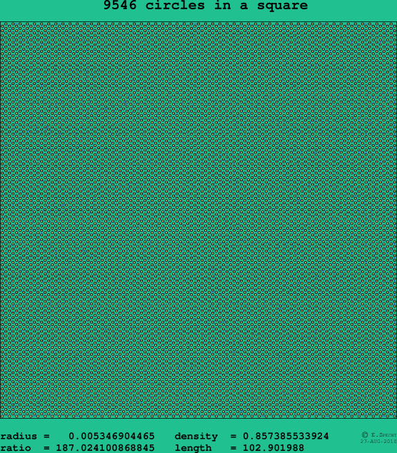 9546 circles in a square