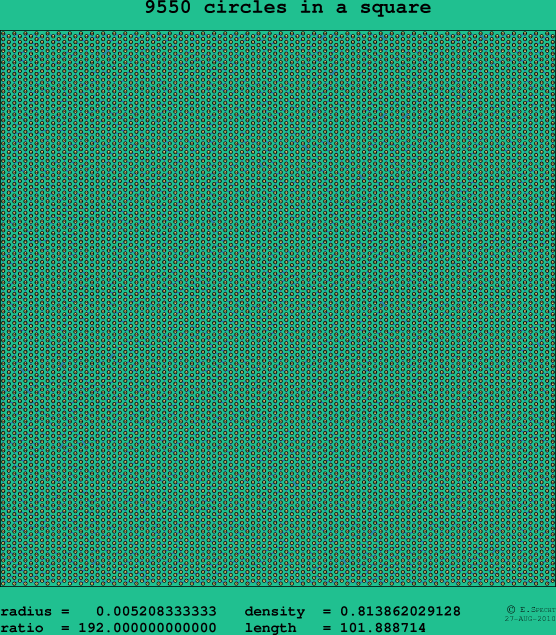 9550 circles in a square