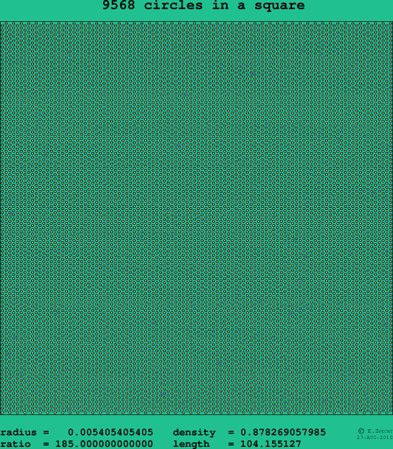 9568 circles in a square