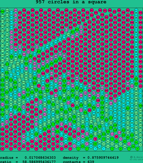 957 circles in a square