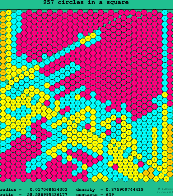 957 circles in a square