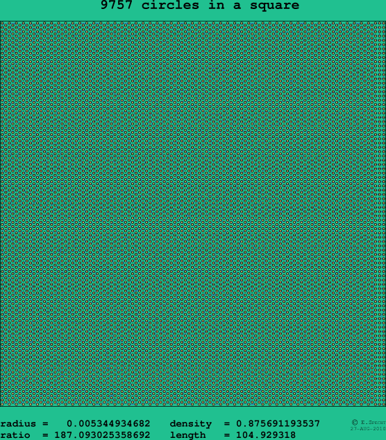 9757 circles in a square