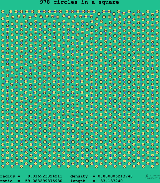 978 circles in a square