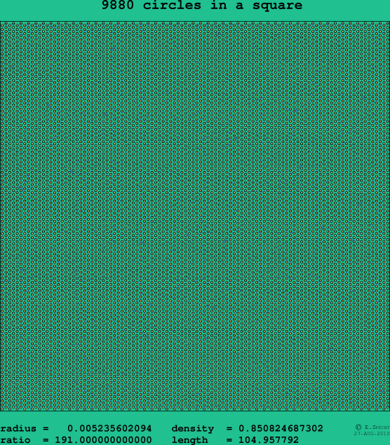 9880 circles in a square