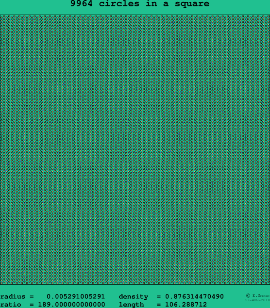 9964 circles in a square