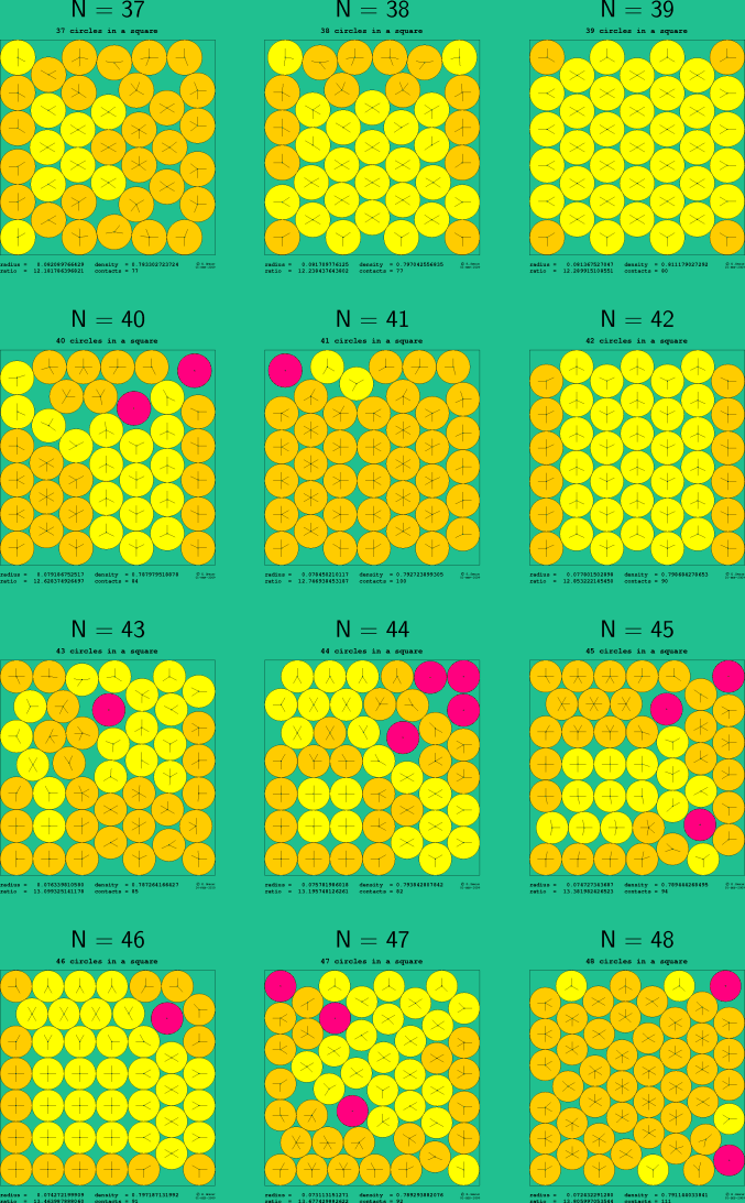 37-48 circles in a square