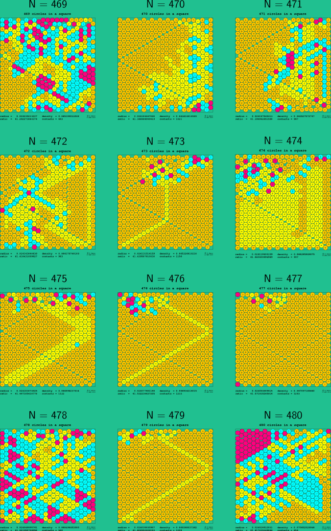 469-480 circles in a square