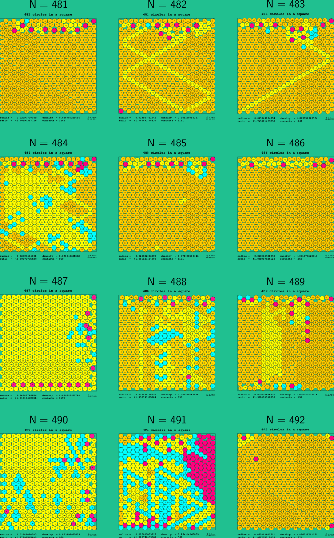 481-492 circles in a square