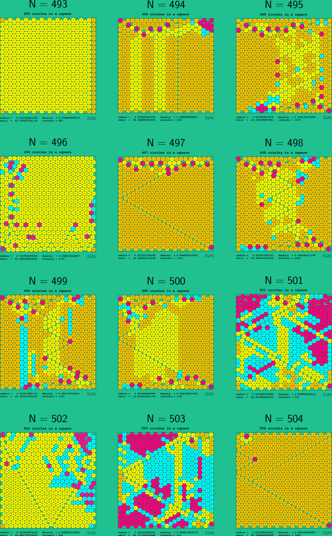 493-504 circles in a square