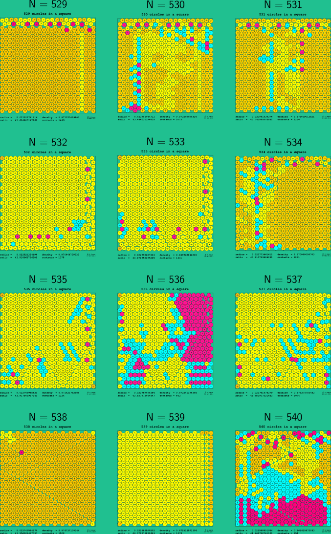 529-540 circles in a square