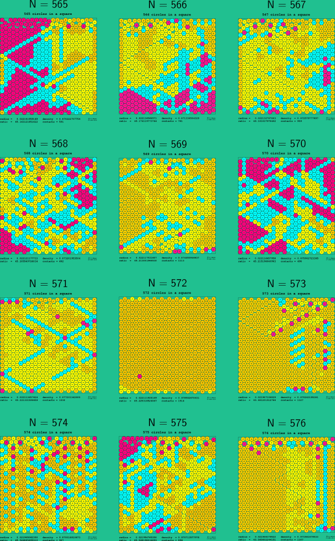 565-576 circles in a square