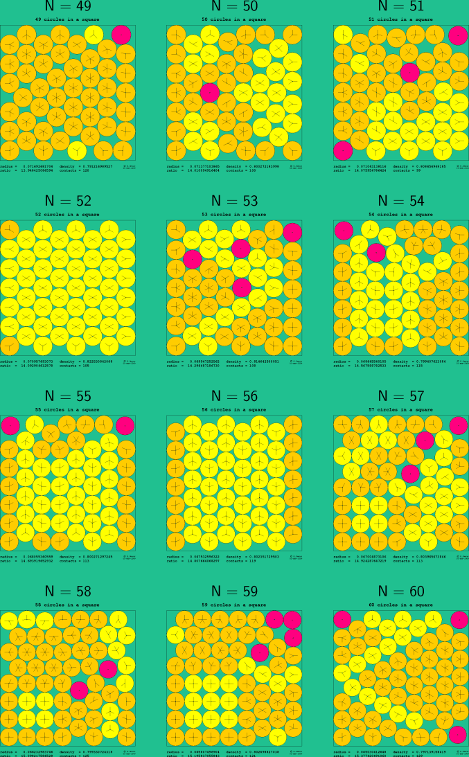 49-60 circles in a square