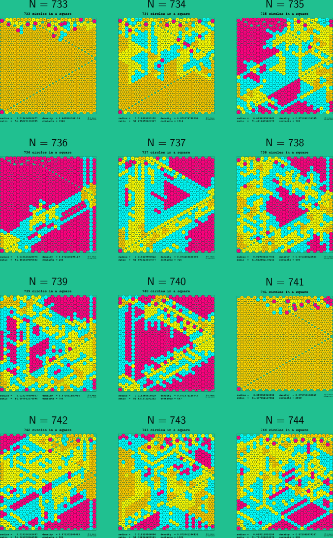 733-744 circles in a square