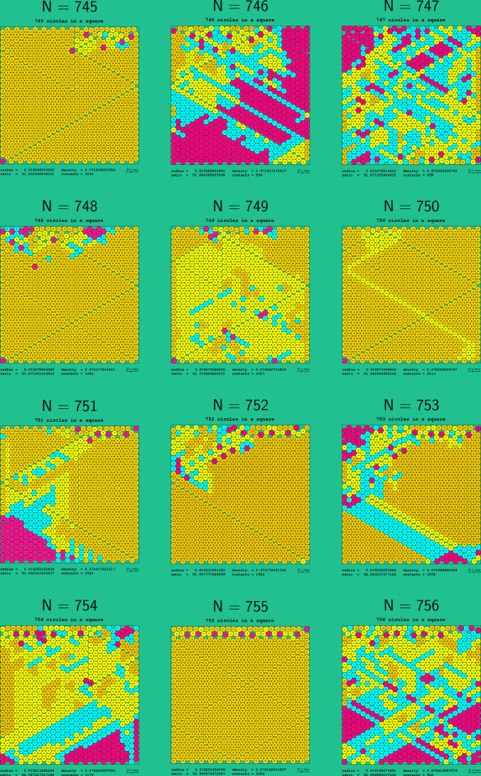 745-756 circles in a square