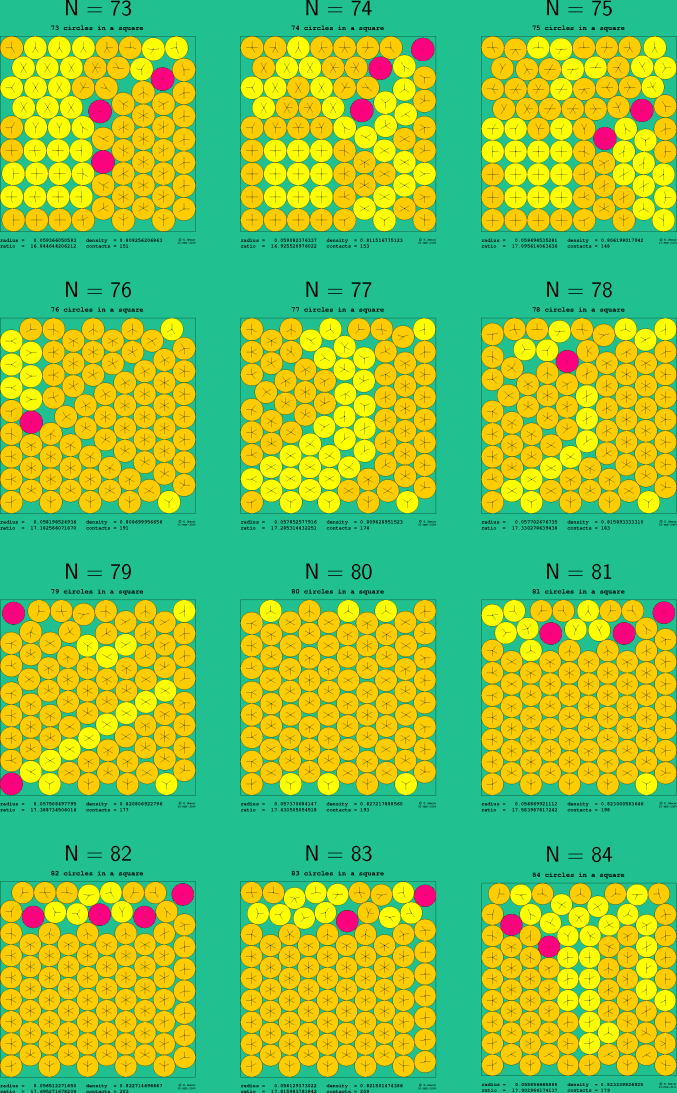 73-84 circles in a square