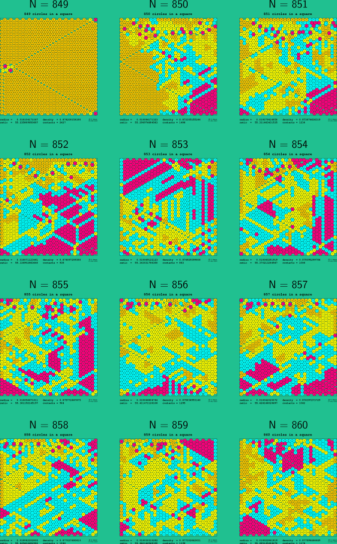841-852 circles in a square