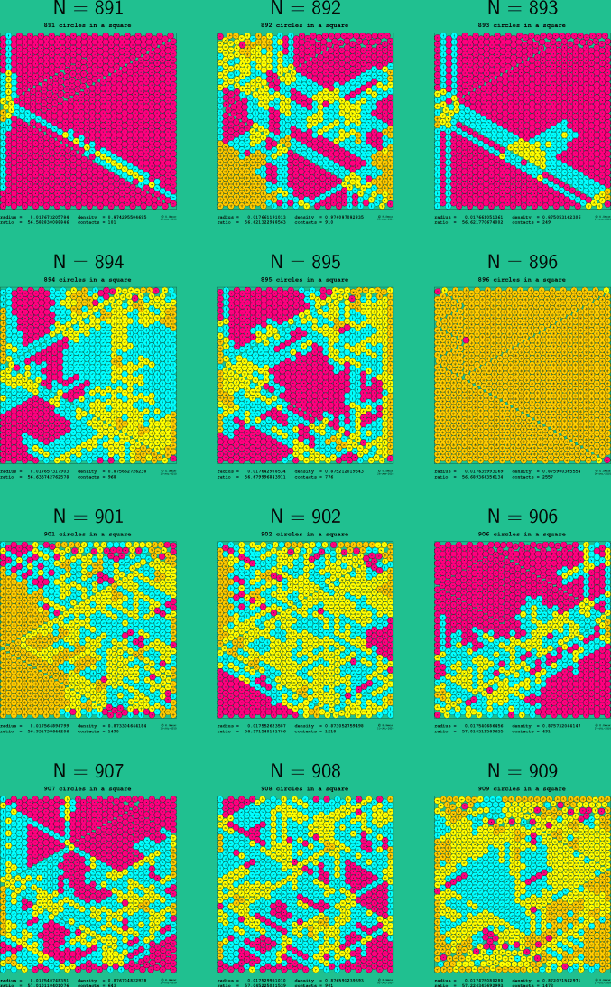 877-888 circles in a square