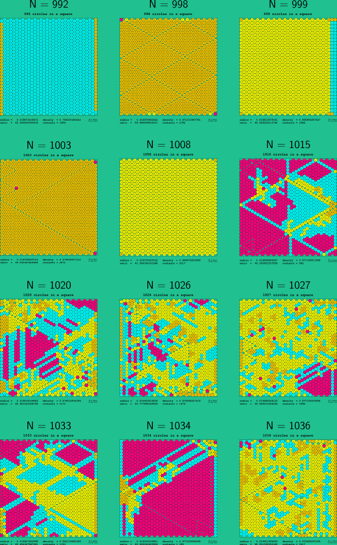 949-960 circles in a square