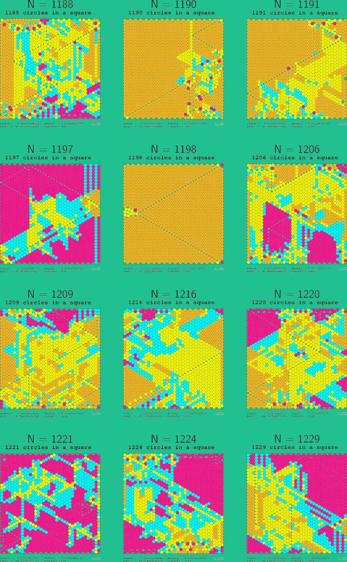 997-1008 circles in a square
