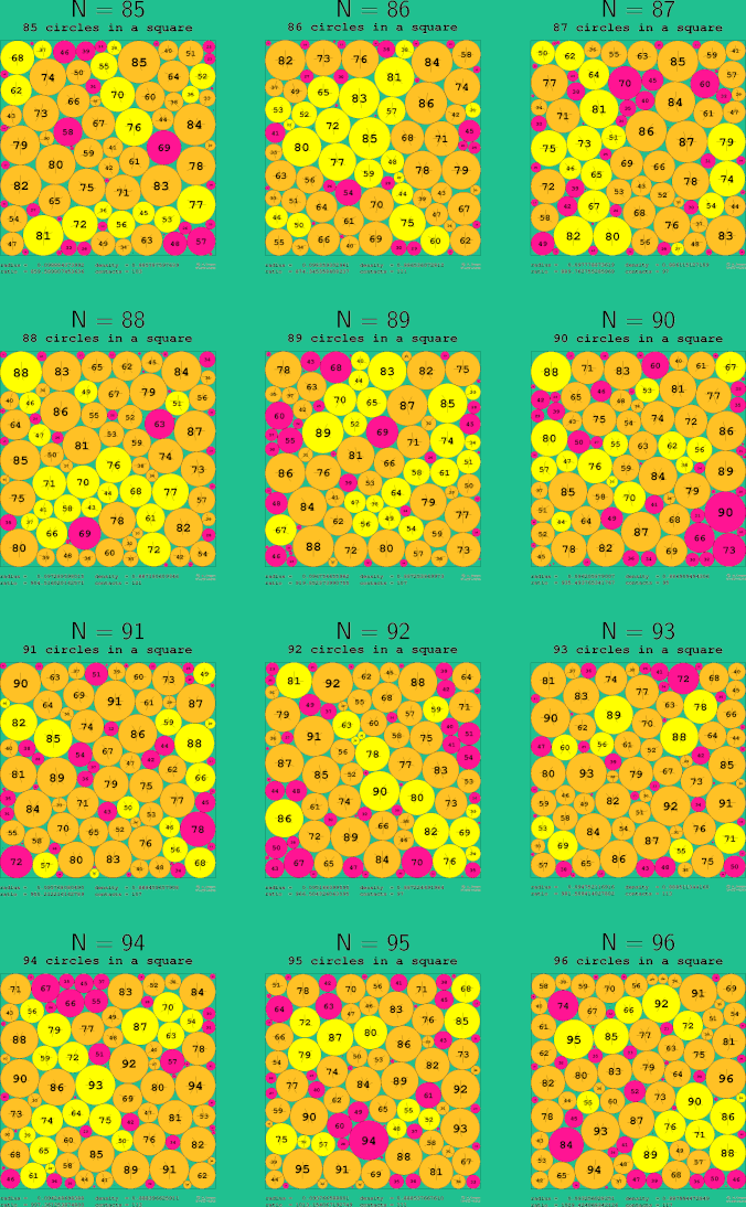 85-96 circles in a circle