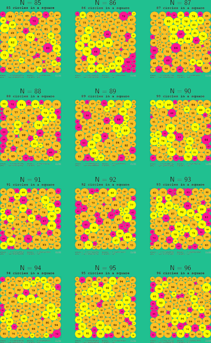 85-96 circles in a circle
