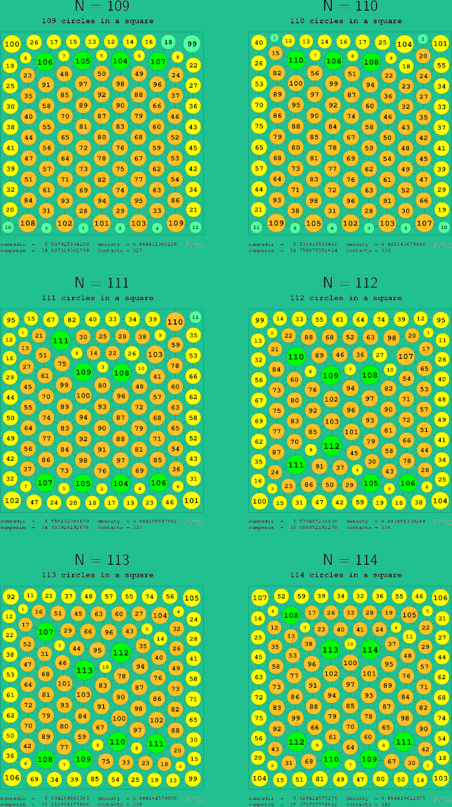 109-114 circles in a circle