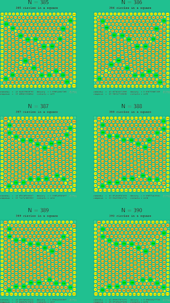 385-390 circles in a circle