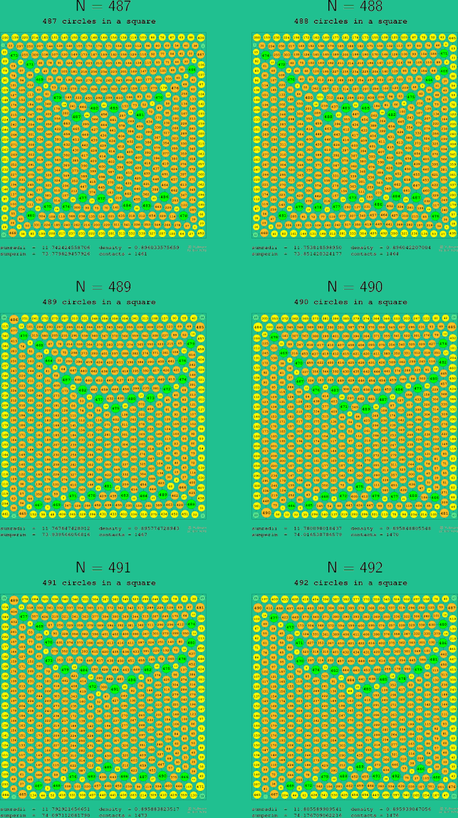 487-492 circles in a circle