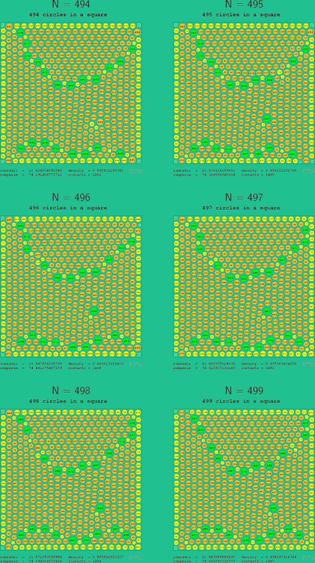 493-498 circles in a circle
