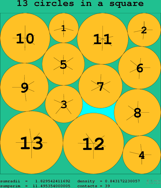 13 circles in a square