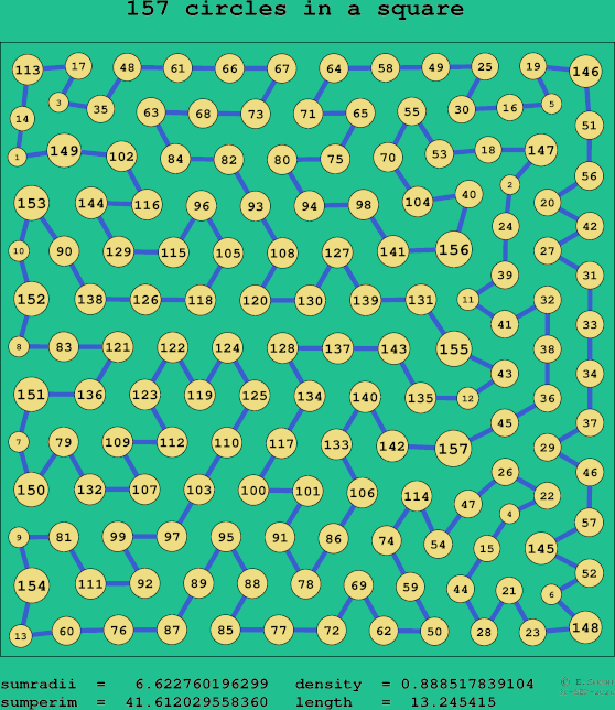 157 circles in a square