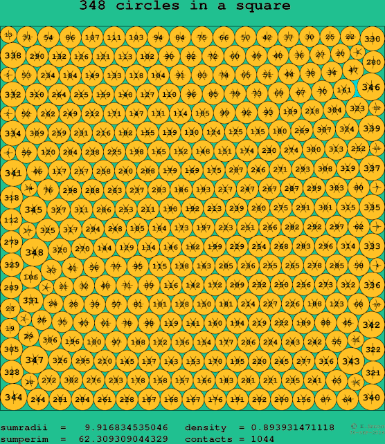 348 circles in a square