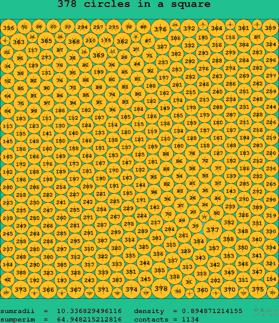 378 circles in a square
