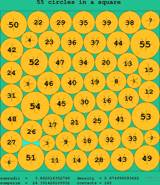 55 circles in a square