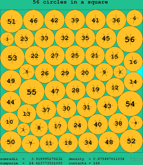 56 circles in a square