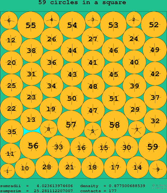 59 circles in a square