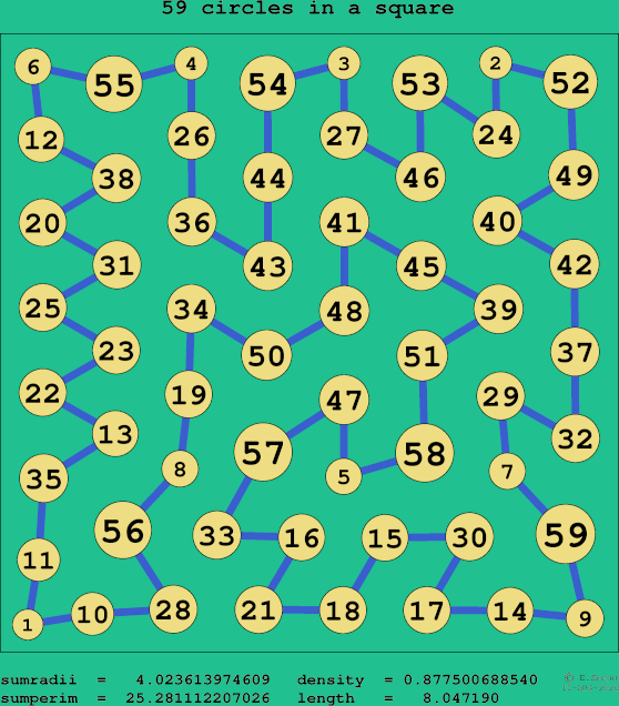 59 circles in a square